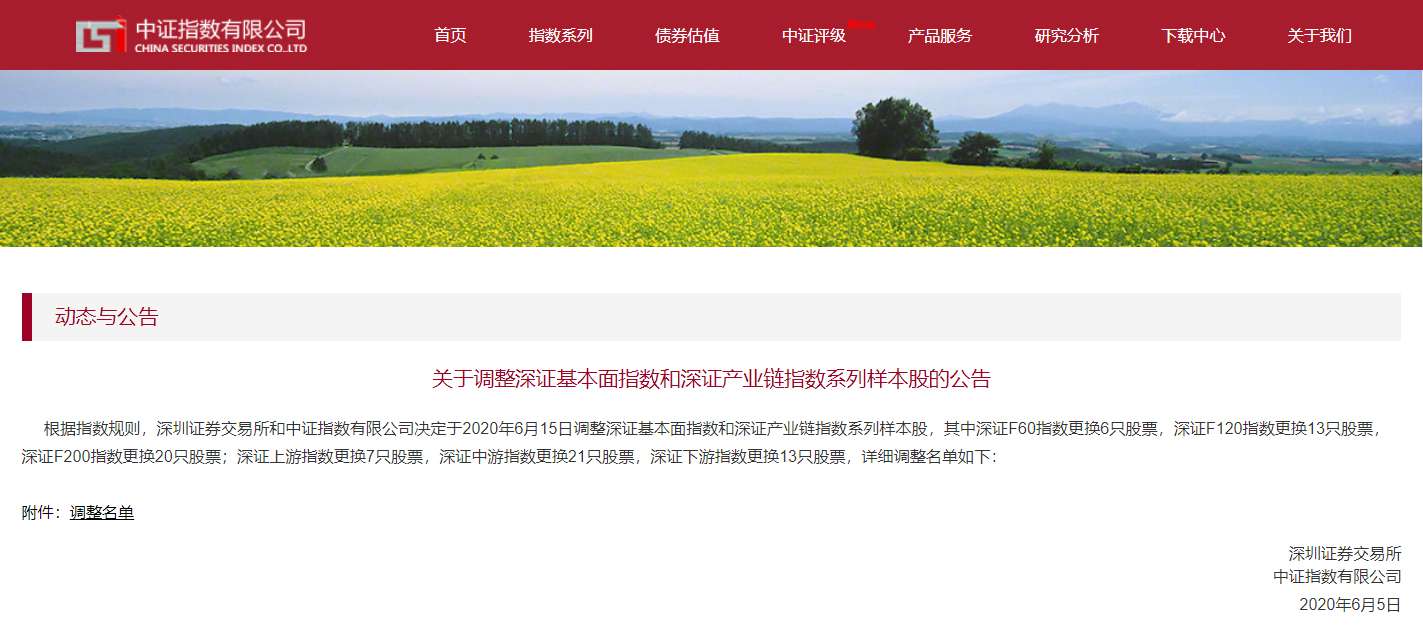 NG娱乐环境入选深证F200指数
