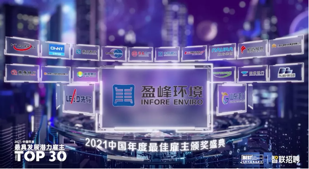 NG娱乐环境荣获“2021中国年度最佳雇主-最具发展潜力雇主”