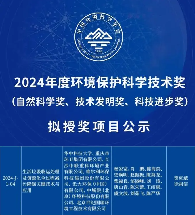 喜获科技进步一等奖！NG娱乐环境引领生活垃圾减污降碳新技术